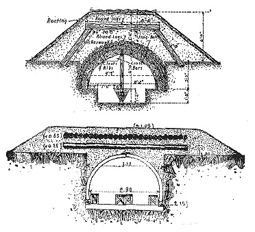 Dugout interior