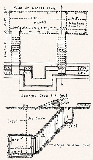 Half-section dugout