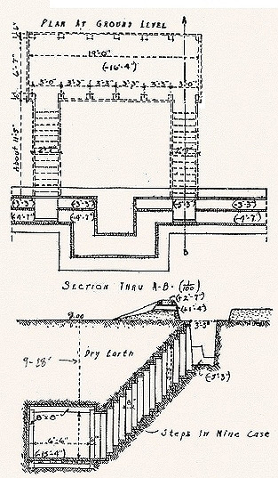 Half-section dugout