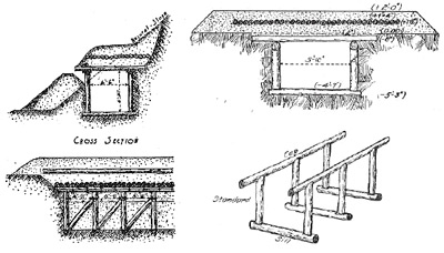 Dugout interior