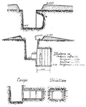 Light shelters